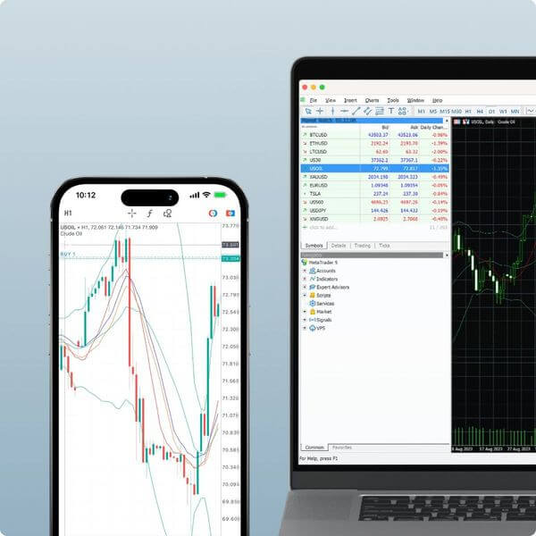 MetaTrader 5(图3) MetaTrader 5(图3)