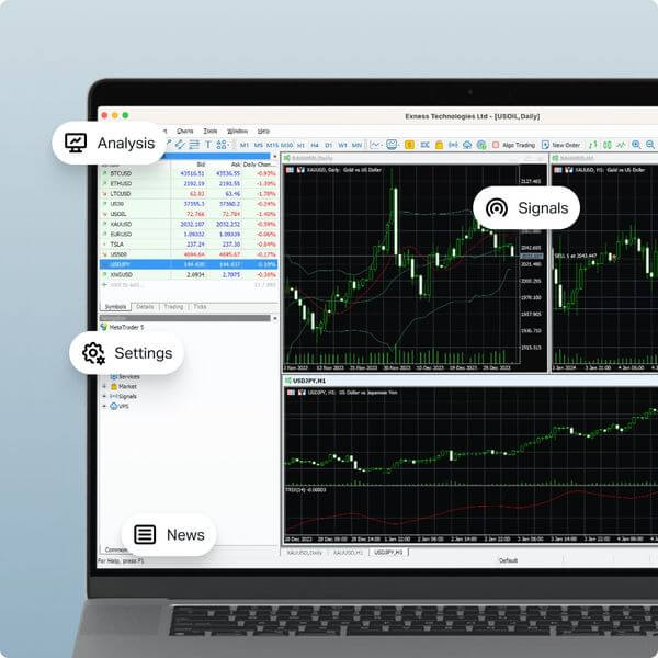 MetaTrader 5(图2) MetaTrader 5(图2)