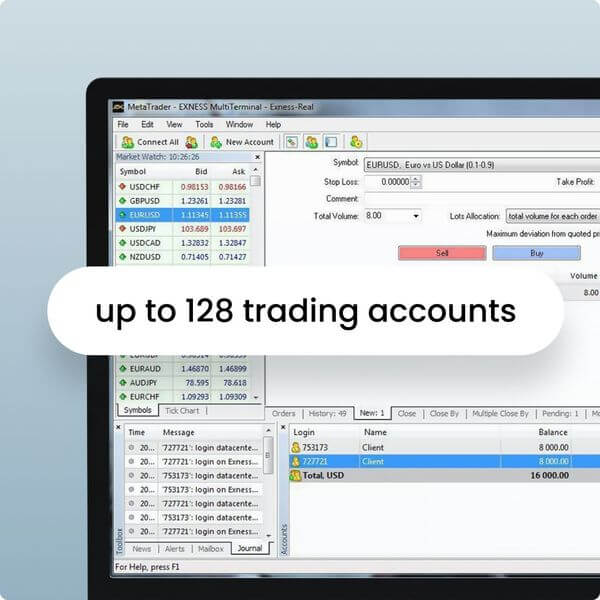MetaTrader 4(图3)